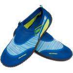 Pánska Športová obuv svetlo modrej farby vo veľkosti 31 Zľava na leto 