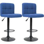 Barové stoličky modrej farby 2 ks balenie v zľave 