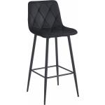 Barové stoličky čiernej farby z kovu 