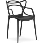 Jedálenské stoličky čiernej farby z plastu 