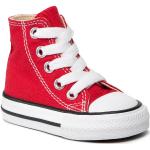 Dievčenské Plátené tenisky Converse červenej farby v zľave 