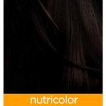 Dámske Vlasová kozmetika hnedej farby objem 75 ml bez amoniaku 