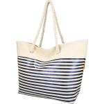 Dámske Plážové tašky námornícky modrej farby v modernom štýle na zips 