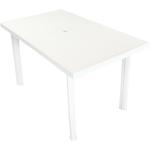 Jedálenské stoly vidaxl bielej farby z plastu 