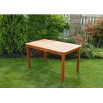Záhradné stoly Rojaplast z dreva morený povrch ekologicky udržateľné 